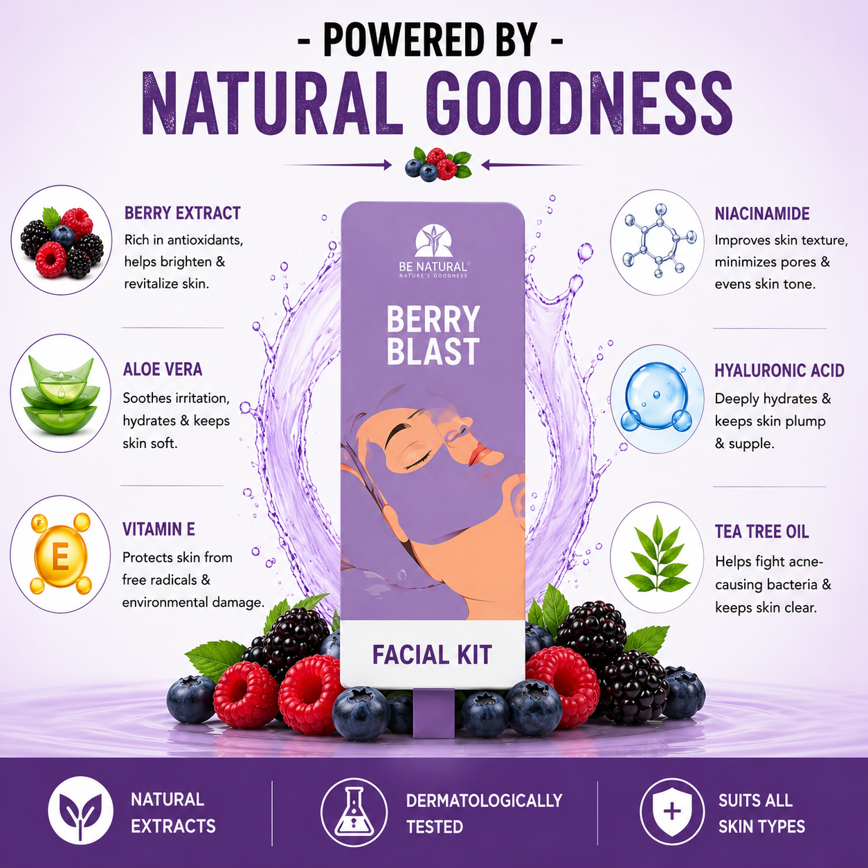 Berry Blast Facial Kit | Skin Brightening & Deep Hydration | Collagen Boost Facial | Professional Facial Kit | All Skin Types | 62g - Image 5