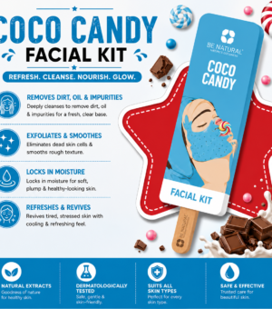Coco Candy Facial Kit | Deep Cleansing & Skin Hydration | Refreshing Facial Kit | Professional Facial | All Skin Types | 62g