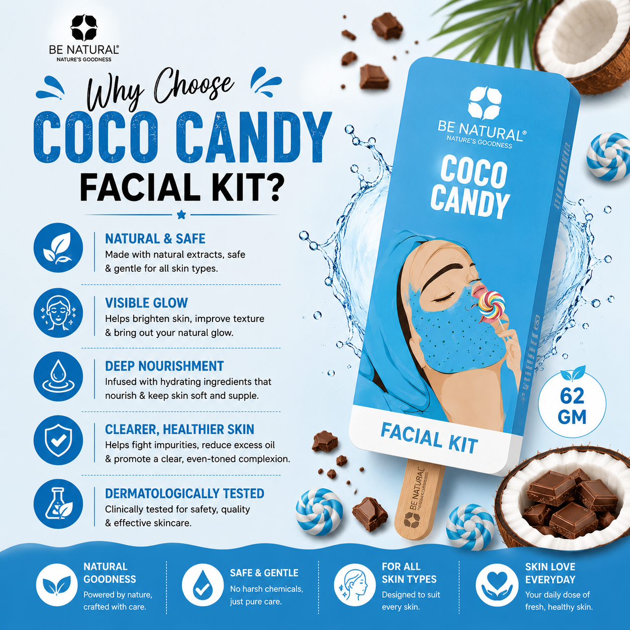 Coco Candy Facial Kit | Deep Cleansing & Skin Hydration | Refreshing Facial Kit | Professional Facial | All Skin Types | 62g - Image 3