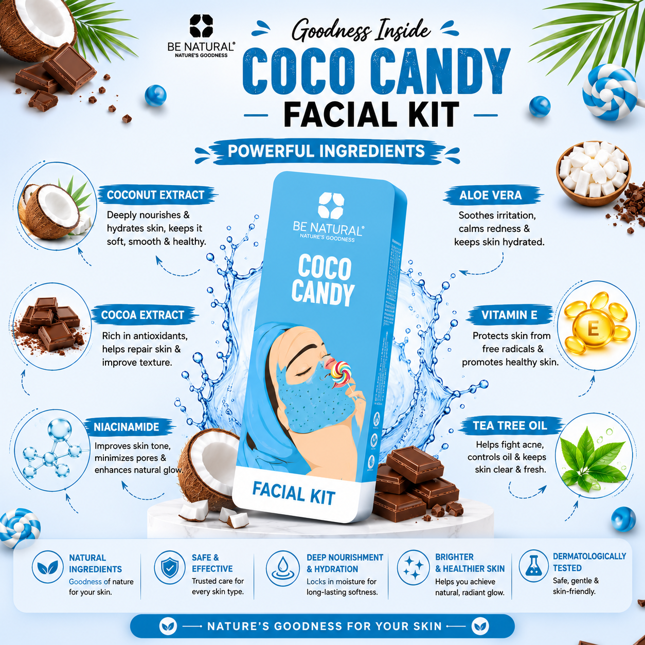 Coco Candy Facial Kit | Deep Cleansing & Skin Hydration | Refreshing Facial Kit | Professional Facial | All Skin Types | 62g - Image 5
