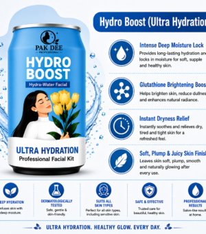 Hydro Boost Facial Kit | Ultra Hydration | 80g