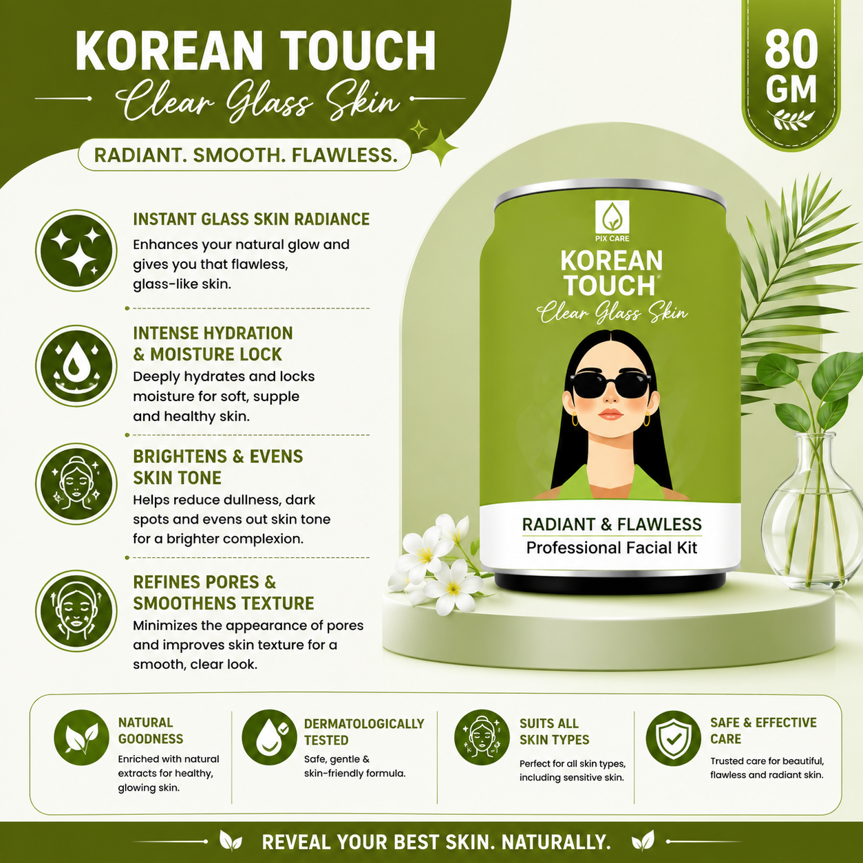 Korean Touch Clear Glass Skin Professional Facial Kit | Glass Skin Glow & Deep Hydration | Professional Facial | All Skin Types | 80g