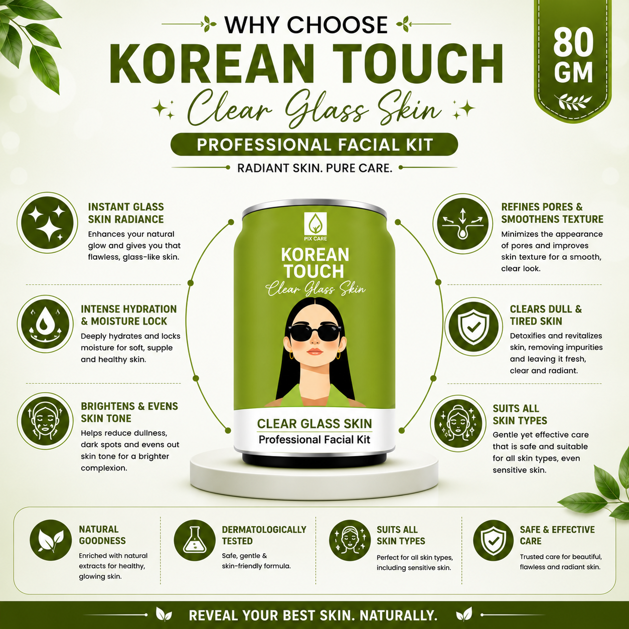 Korean Touch Clear Glass Skin Professional Facial Kit | Glass Skin Glow & Deep Hydration | Professional Facial | All Skin Types | 80g - Image 3
