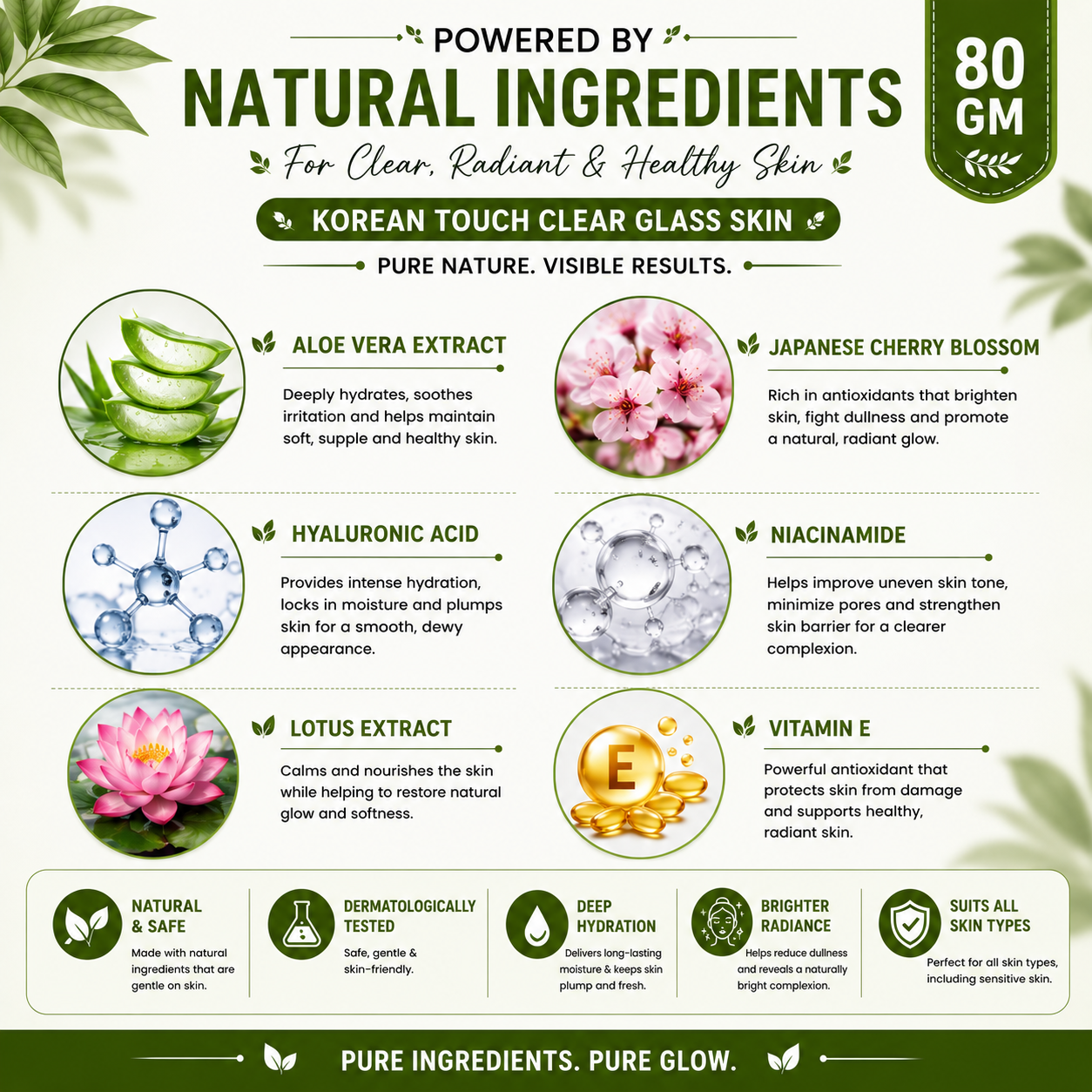 Korean Touch Clear Glass Skin Professional Facial Kit | Glass Skin Glow & Deep Hydration | Professional Facial | All Skin Types | 80g - Image 4