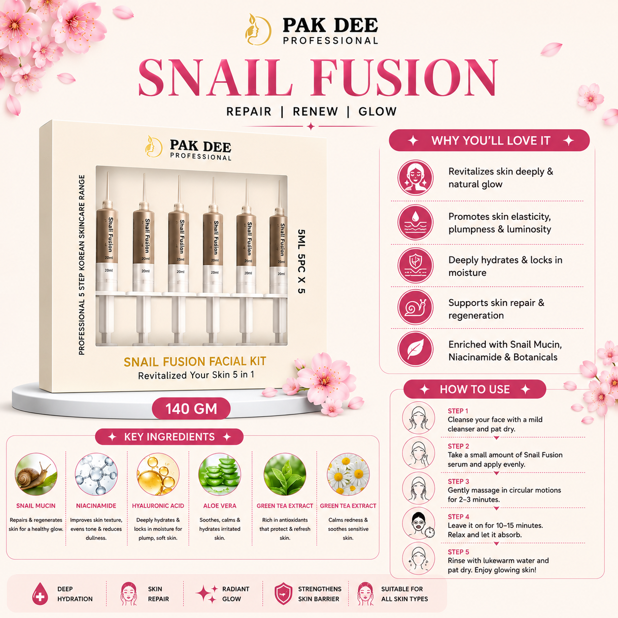 Snail Fusion Facial Kit | Glass Skin Glow | 140g