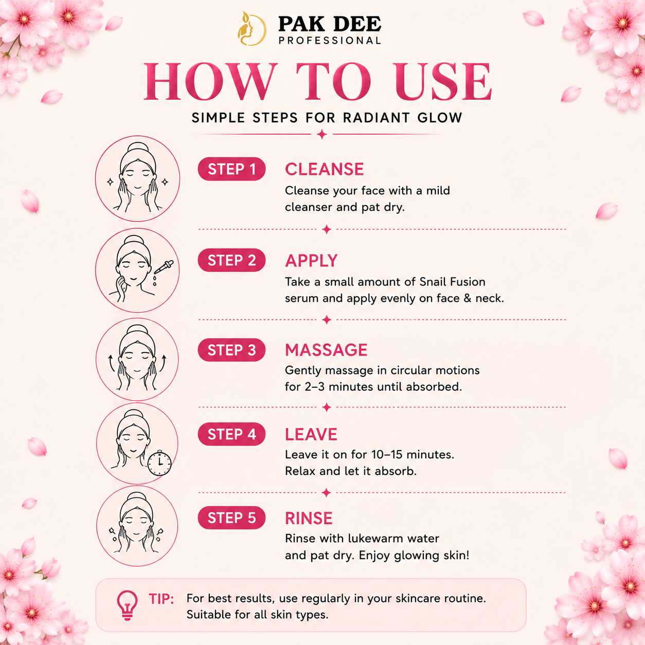 Snail Fusion Facial Kit | Glass Skin Glow | 140g - Image 2