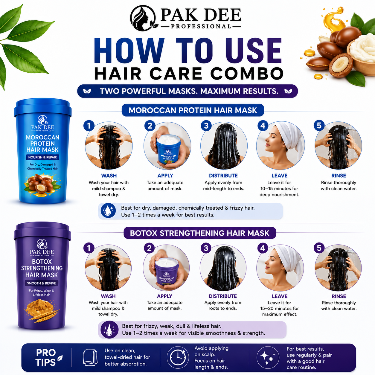 Ultimate Hair Care Combo | Moroccan & Botox Hair Masks | 800ml Each - Image 4