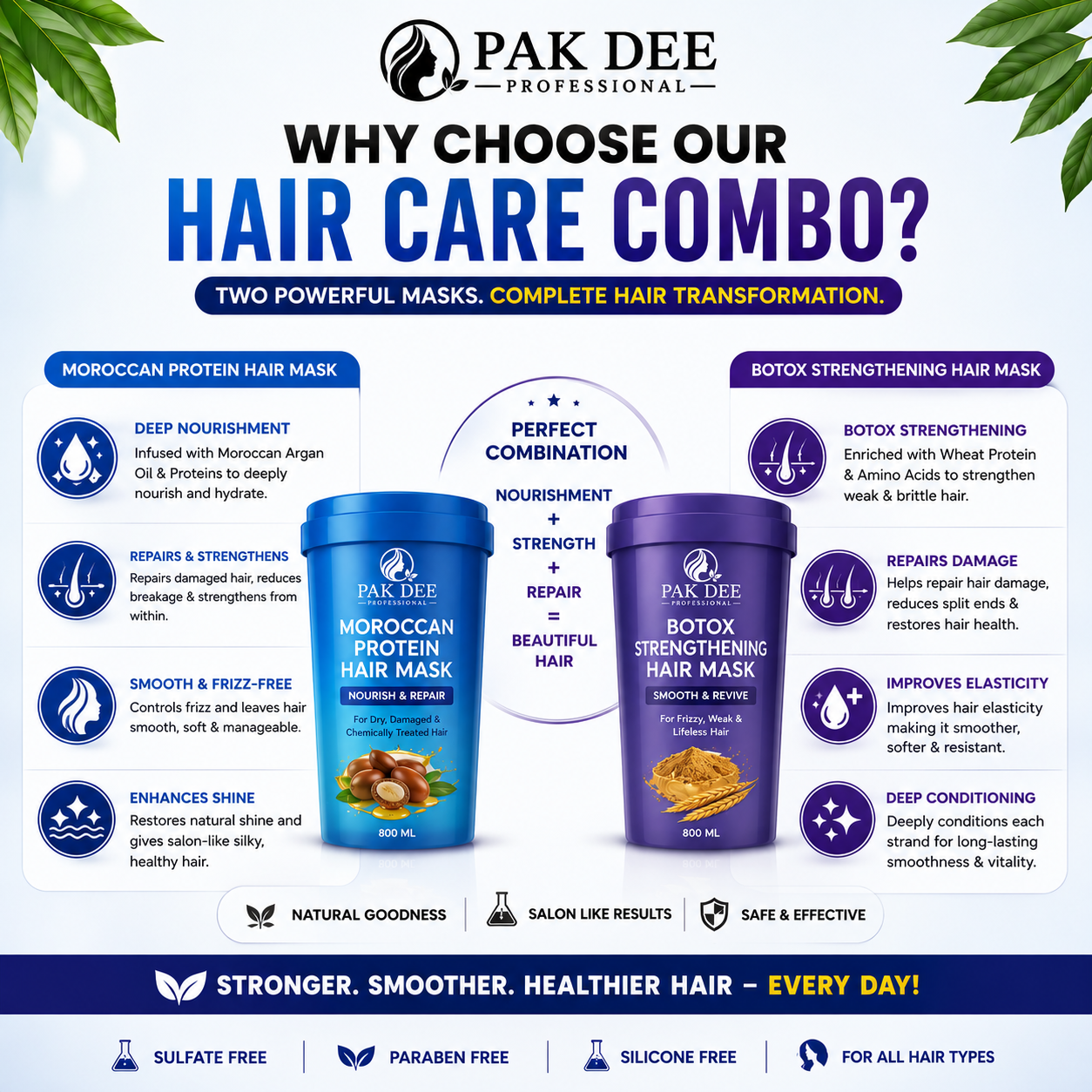 Ultimate Hair Care Combo | Moroccan & Botox Hair Masks | 800ml Each - Image 2