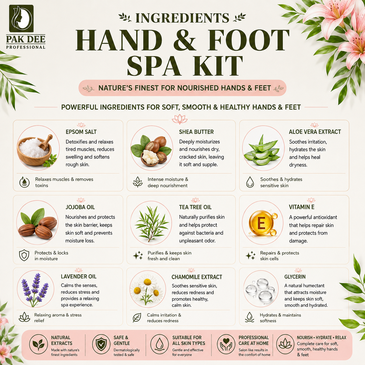 Hand & Foot Spa Kit | 6-Step Care for Soft & Smooth Skin | 505ml - Image 4