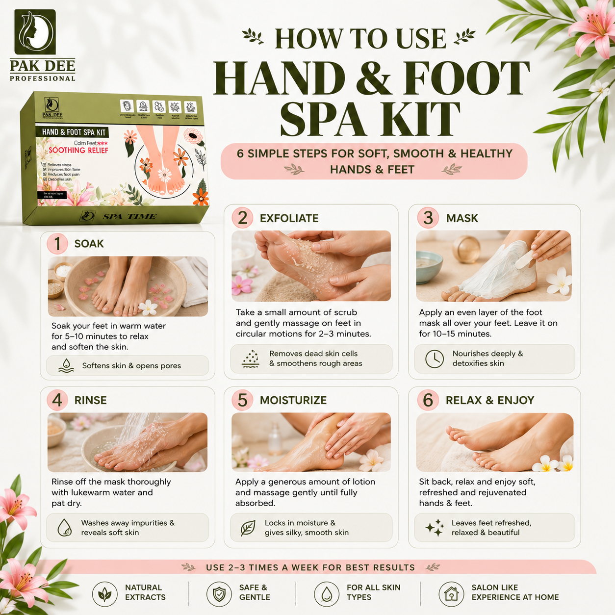 Hand & Foot Spa Kit | 6-Step Care for Soft & Smooth Skin | 505ml - Image 2