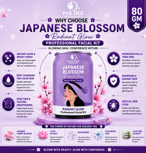 Japanese Blossom Radiant Glow Professional Facial Kit | All Skin Types | 80g
