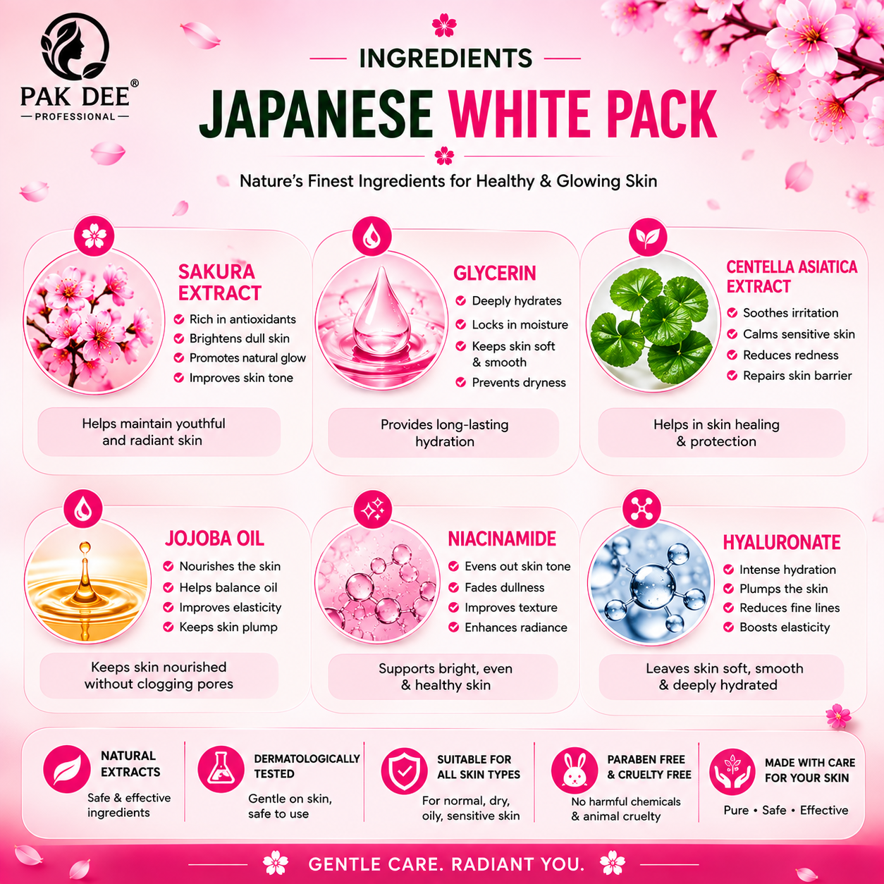 Japanese White Face Pack | Skin Radiance | 800g - Image 5