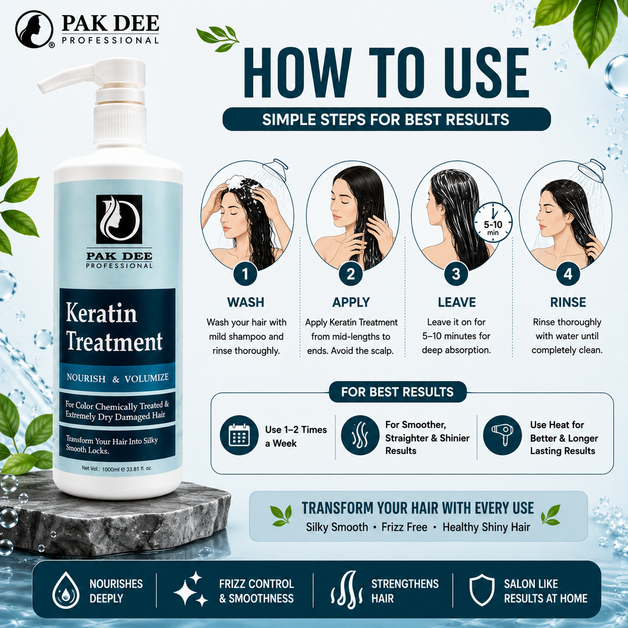 Keratin Treatment | Nourish & Smooth Hair | 1000ml - Image 3