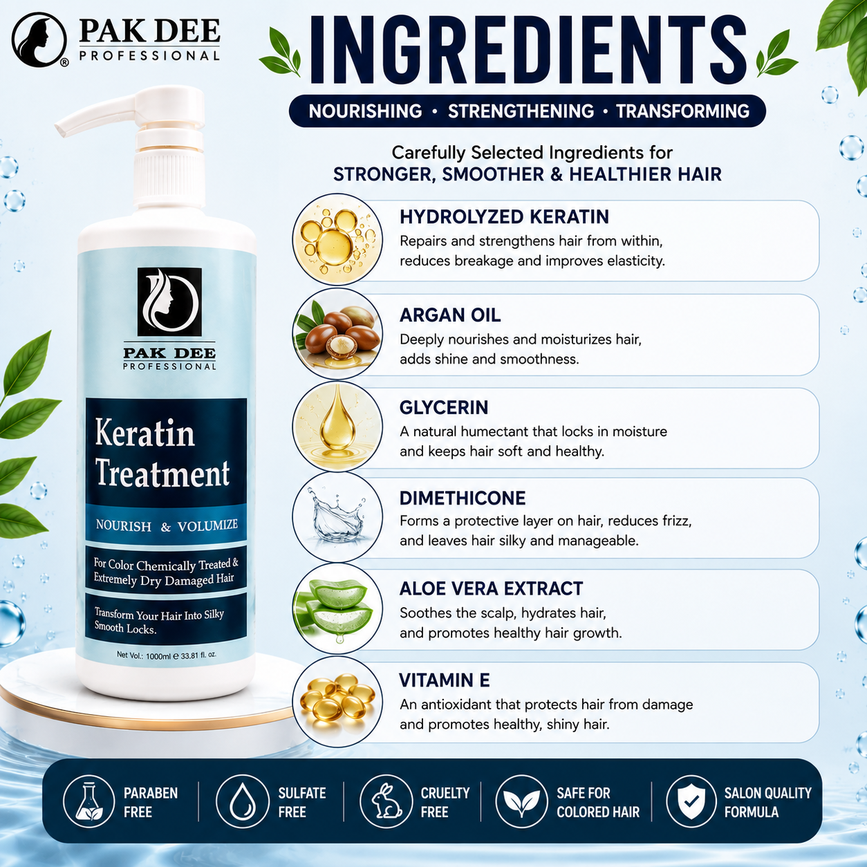 Keratin Treatment | Nourish & Smooth Hair | 1000ml - Image 4