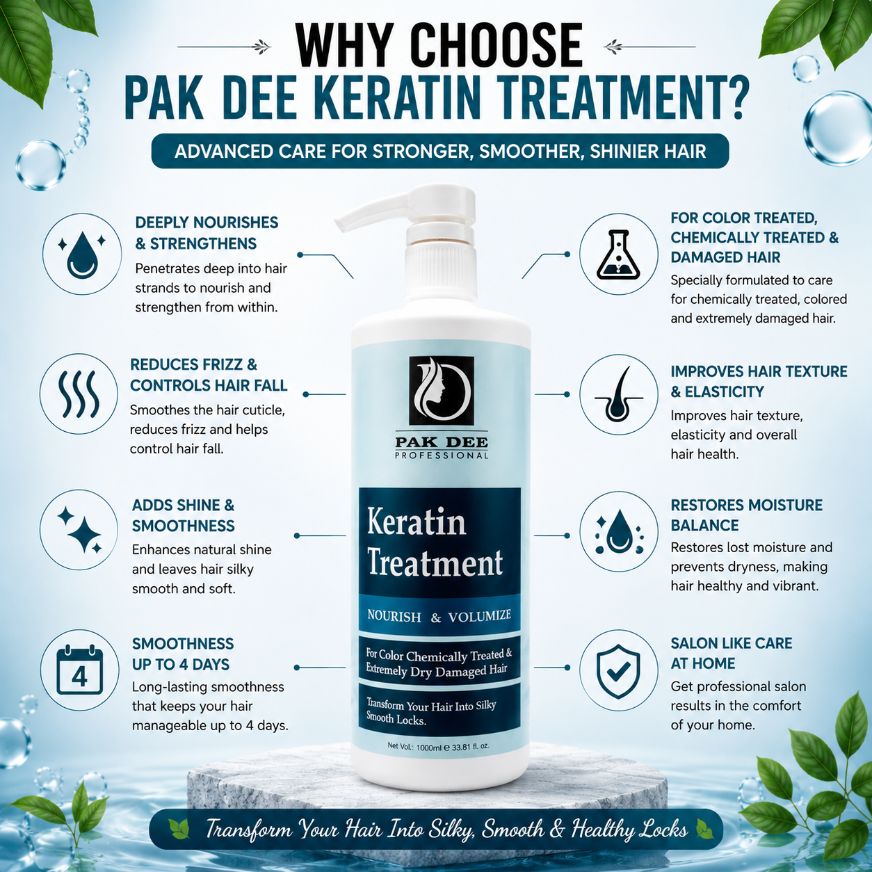 Keratin Treatment | Nourish & Smooth Hair | 1000ml - Image 2