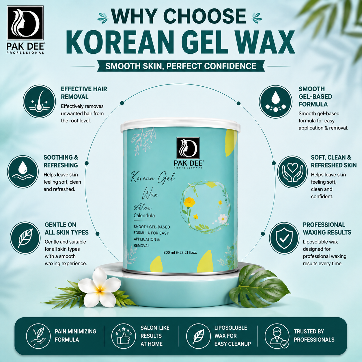 Korean Gel Wax | Smooth Hair Removal & Soft Skin | 800ml - Image 3