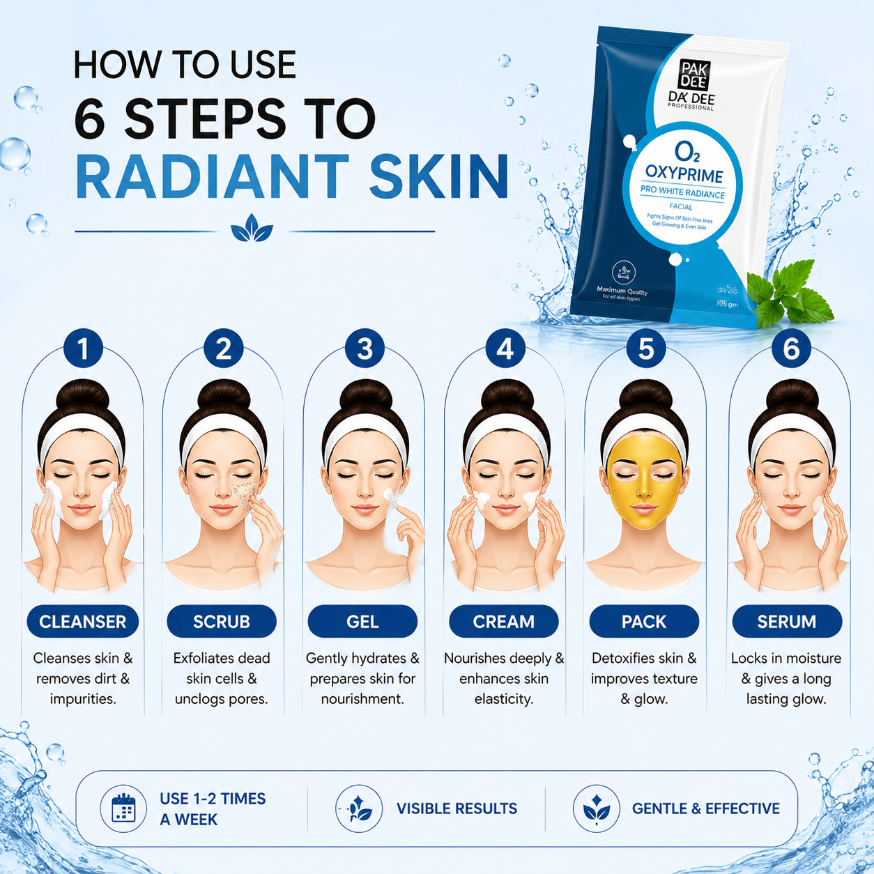 O2 OxyPrime Facial Kit | Skin Radiance | 105g - Image 3