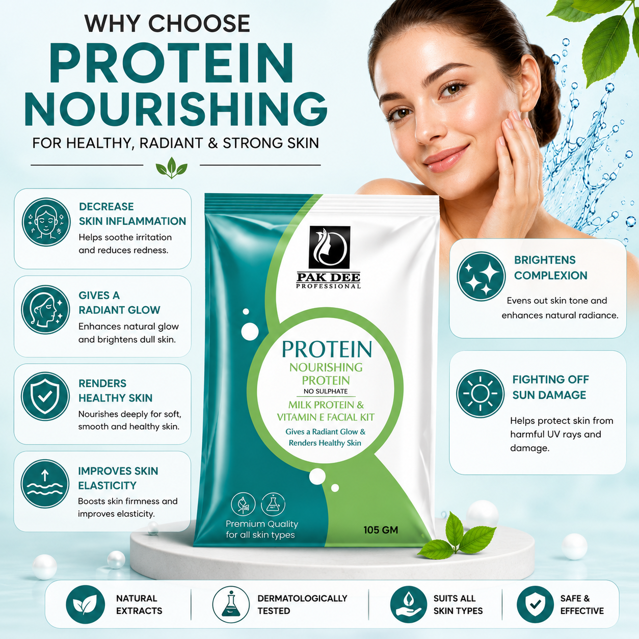 Protein Nourishing Facial Kit | Deep Nourishment | 105g - Image 4