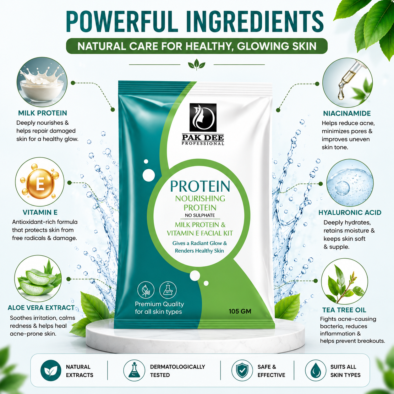 Protein Nourishing Facial Kit | Deep Nourishment | 105g - Image 2