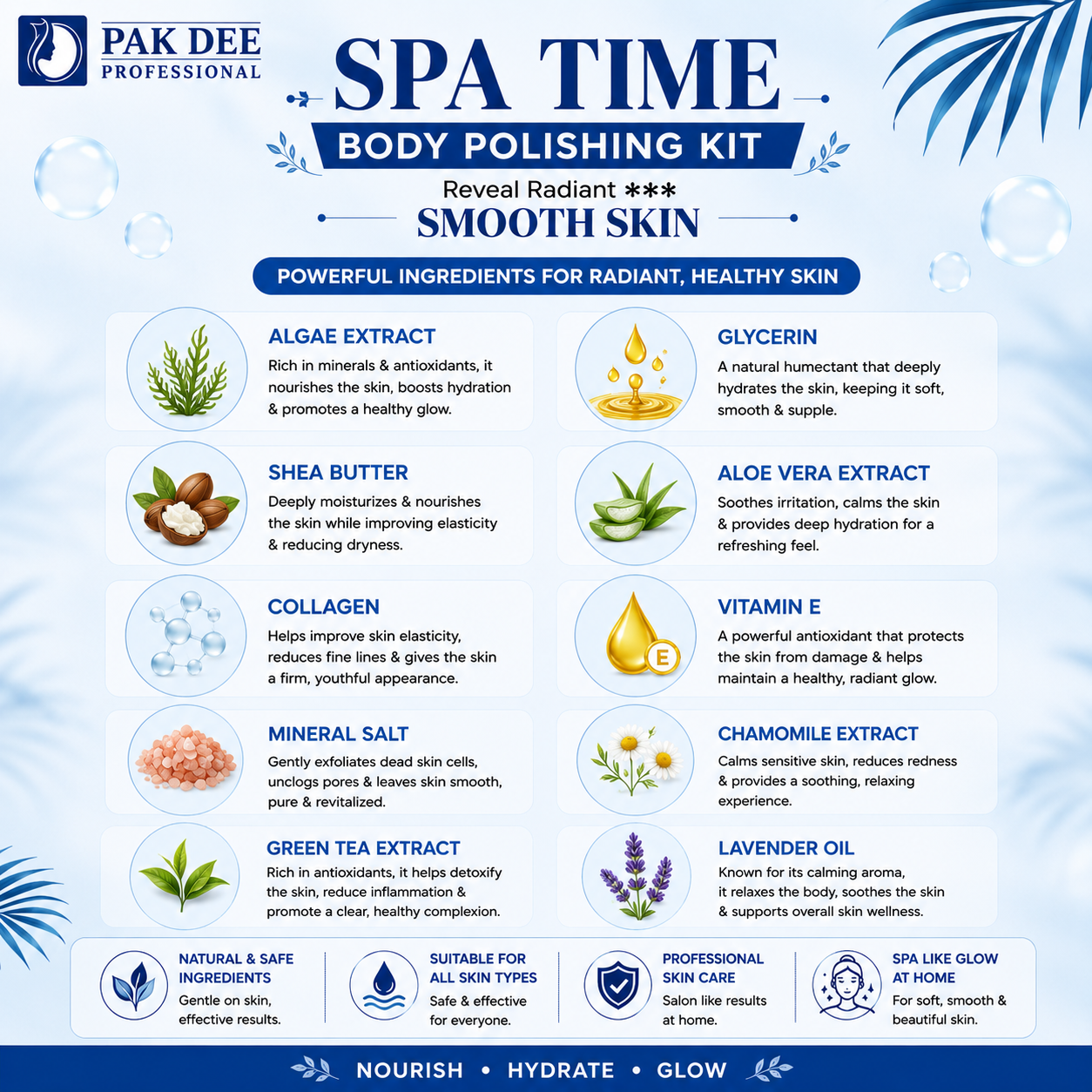 Body Polishing Kit | 6-Step Exfoliation & Hydration | 505ml - Image 4